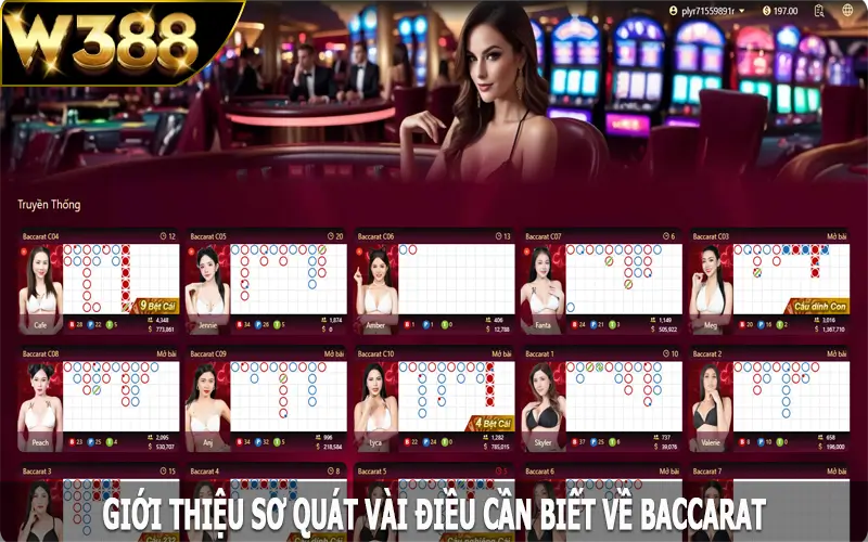 Giới thiệu sơ quát vài điều cần biết về Baccarat